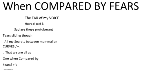 When compared by fears.png
